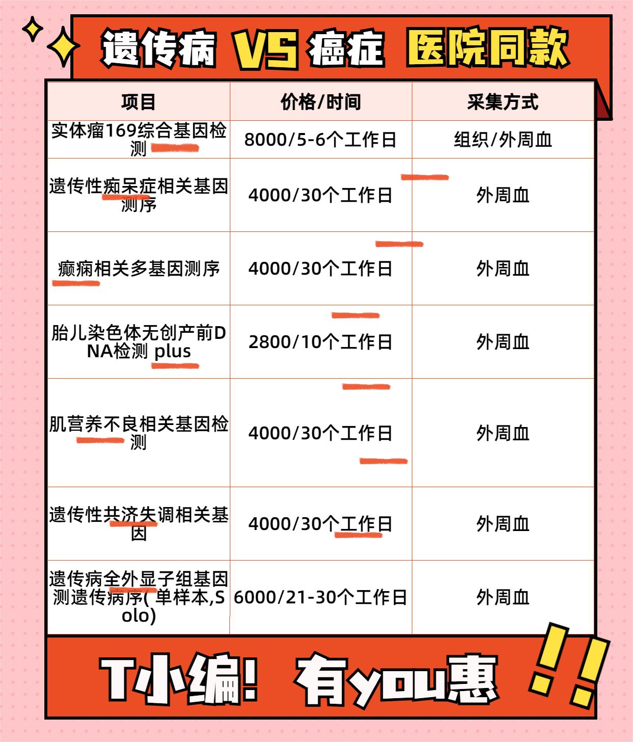 杭州天赋基因检测多少钱？1天出结果办理，了解一下吧！