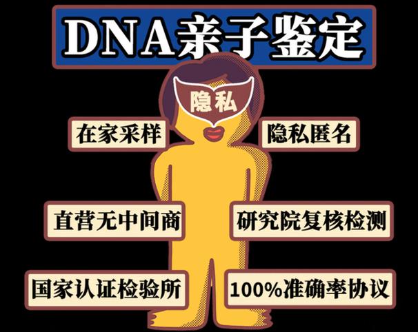 天津市东丽区落户亲子鉴定材料
