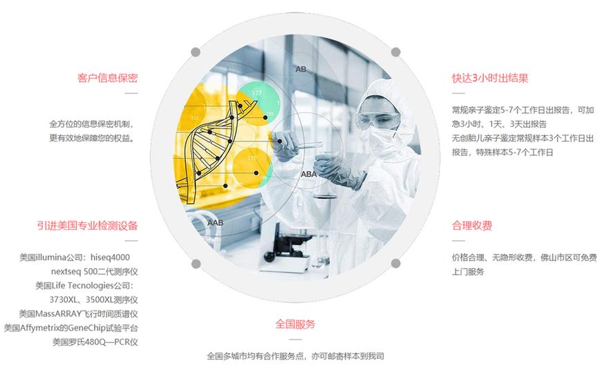 黔东南苗族侗族自治州施秉县羊水亲子鉴定多久出结果