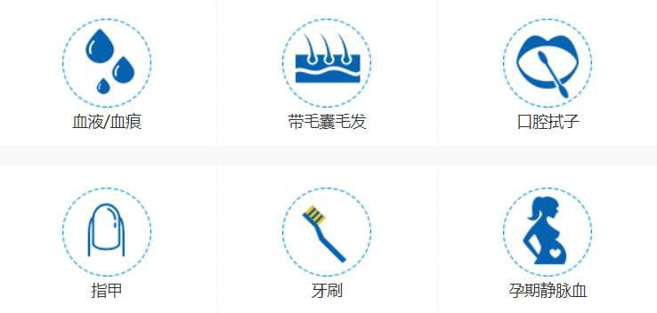 商丘市民权县个人亲子鉴定材料