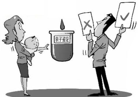 昭通市镇雄县户口亲子鉴定常见问题