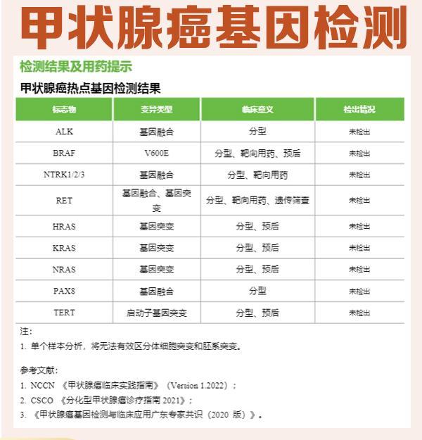 昆明基因检测周日可约，了解自己的基因密码