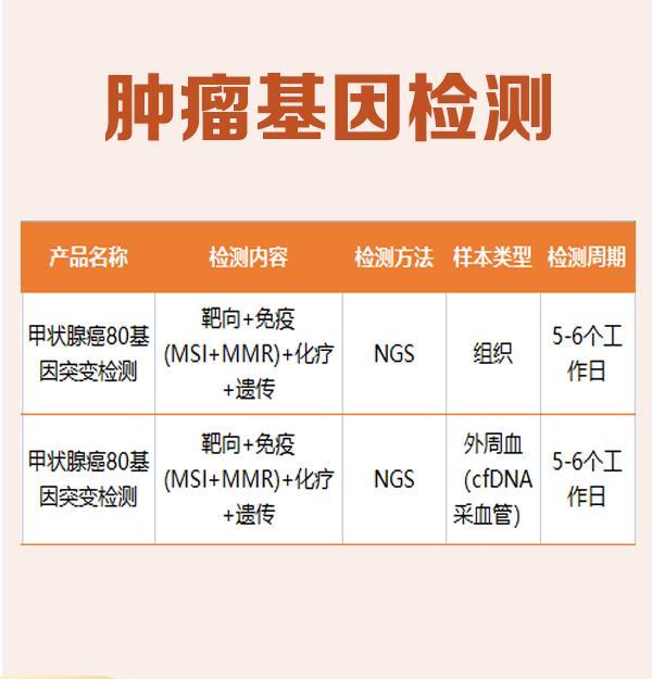 基因检测海口预约平台：如何选择可靠的基因检测机构？
