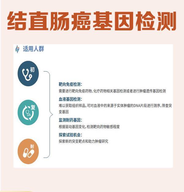 预约大同万核基因检测中心，科学解读基因密码，保障健康