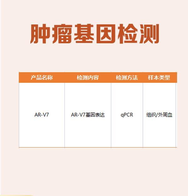 石家庄哪个医院可以做基因检测？多少钱一次？