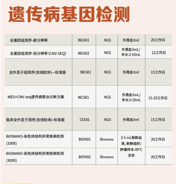 楚雄万核基因亲子鉴定咨询中心都要什么样本