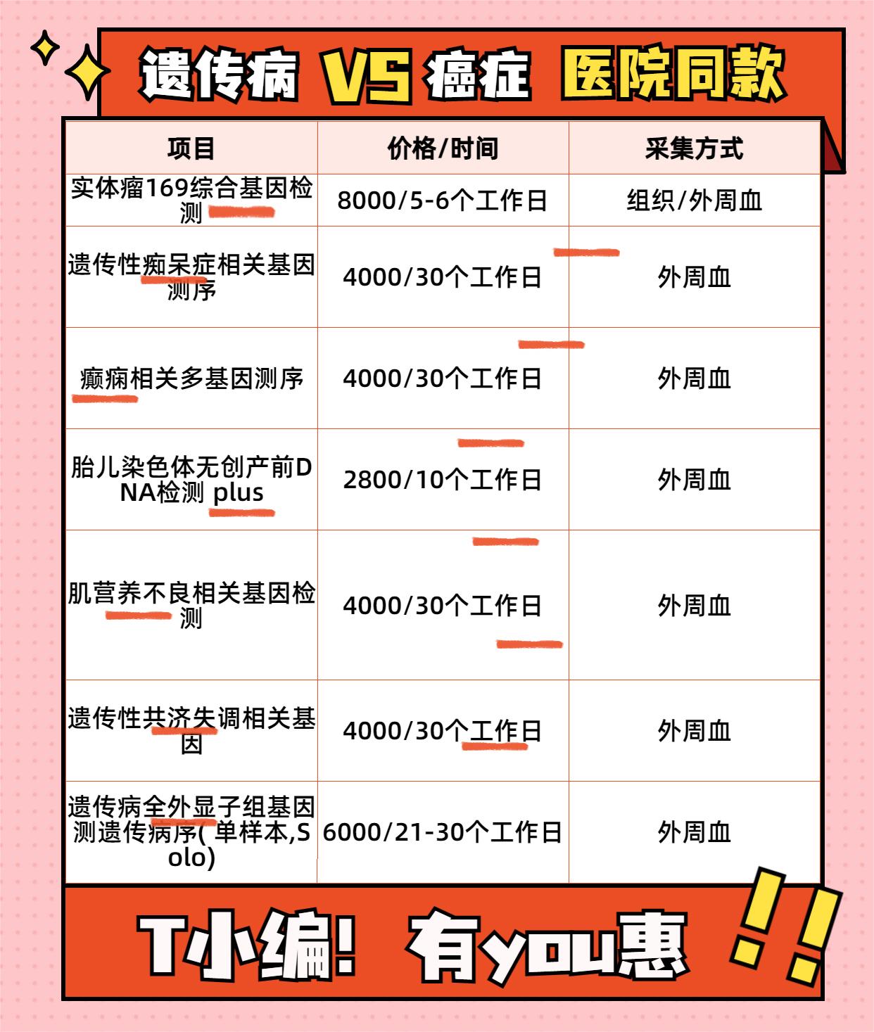 六安能不能做基因检测哪家好？这里有你想要的答案！