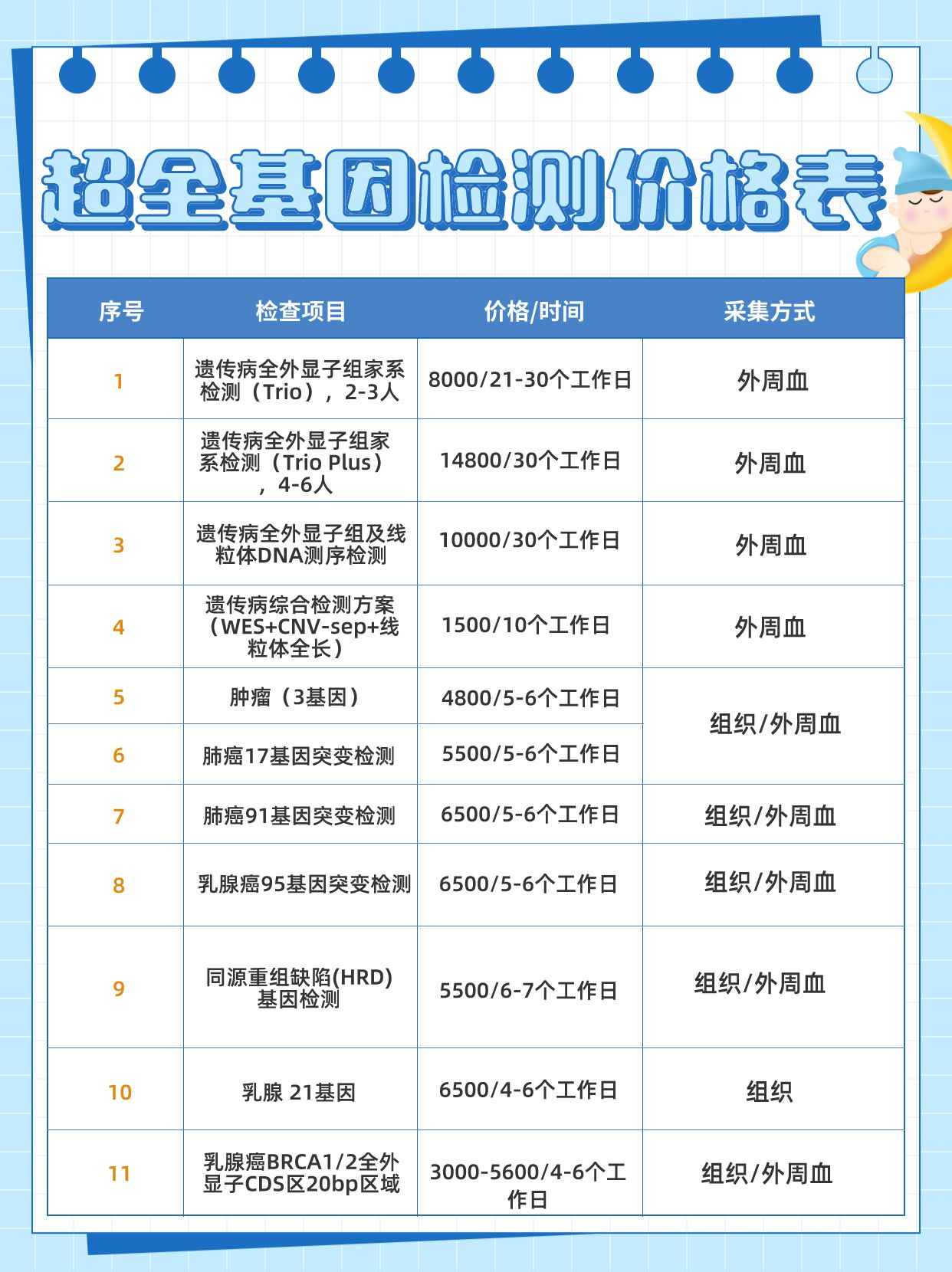 恩施基因检测机构公正严谨高效领先，为您提供全方位的基因检测服务