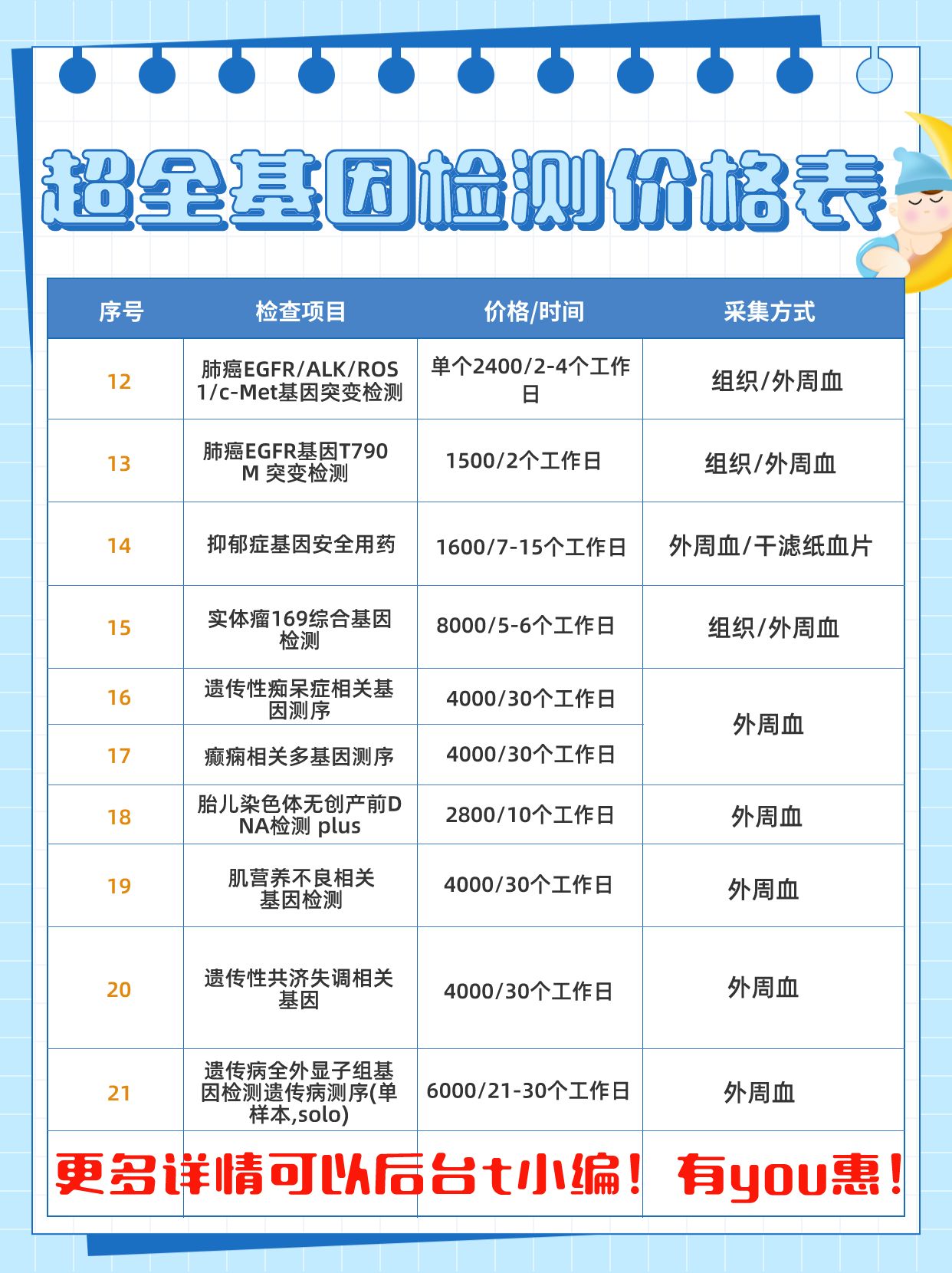 寻找重庆市最专业的基因检测机构，泡泡基因等你来挑战