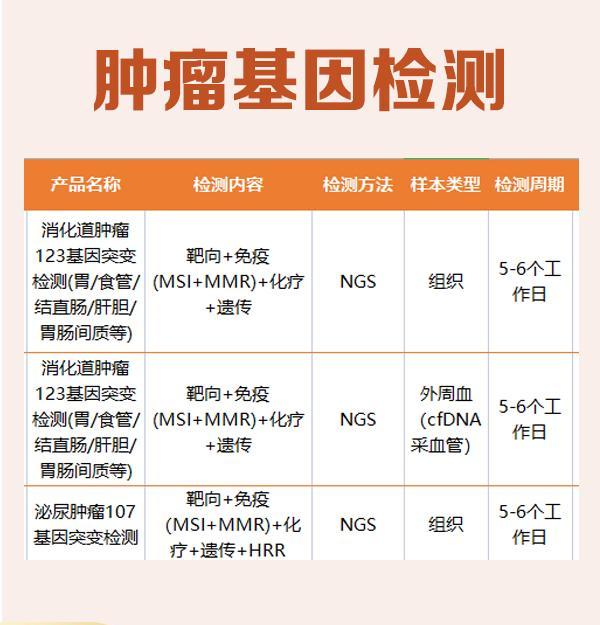郑州基因检测中心能不能做？基因检测的重要性你了解吗？