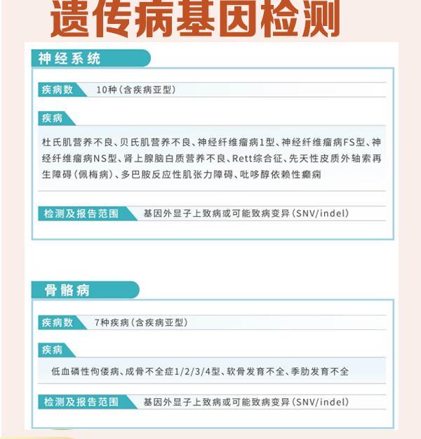 基因检测公司排名，长沙哪家更准确？