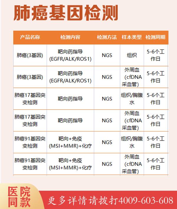 Gitelman综合征基因检测