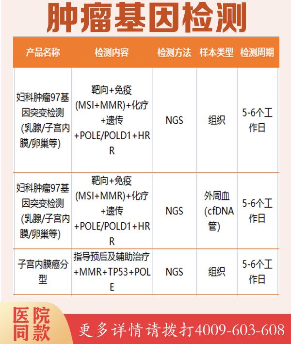 Friedreich共济失调基因分析