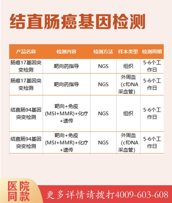 肝豆状核变性ATP7B基因MLPA检测