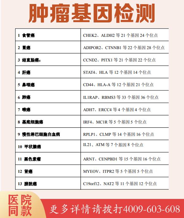 结节性硬化症TSC1基因MLPA检测