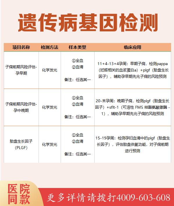 遗传病全外显子组测序CMA检测