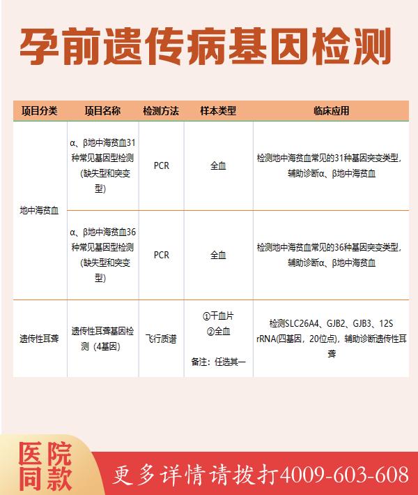 特定基因缺失突变验证
