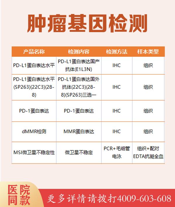 Fanconi贫血相关基因测序