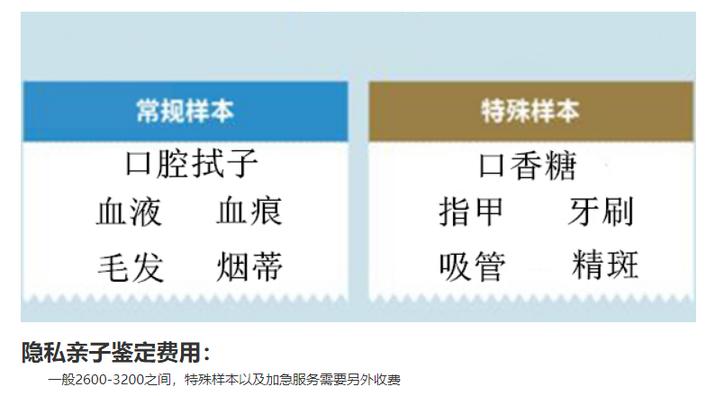 甘肃陇南个人亲子鉴定地址中心电话