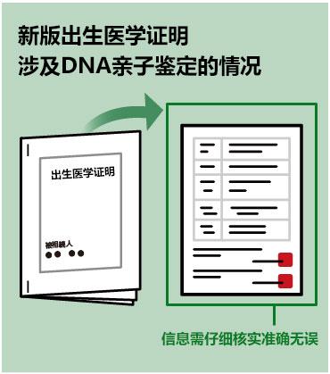 广西北海个人DNA鉴定电话号码