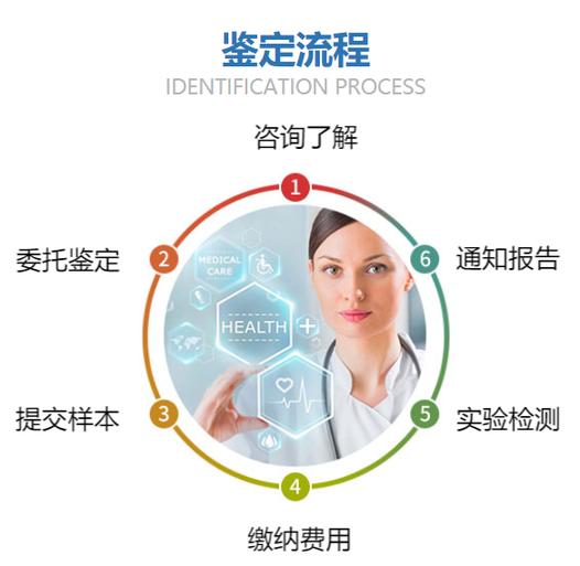 新疆哈密隐私亲子鉴定多久出结果
