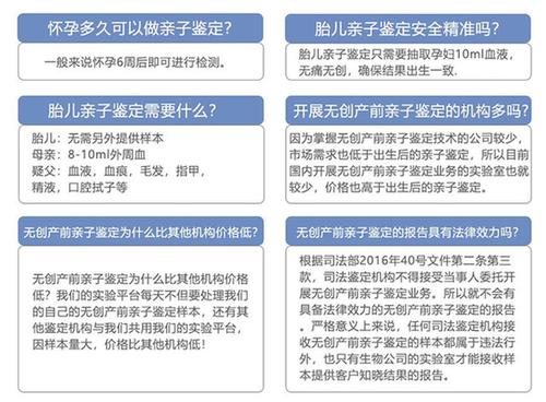 吉安市峡江县无创亲子鉴定怎么做