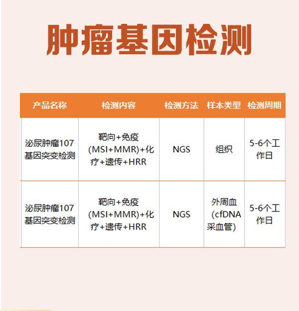 上海检查遗传基因的机构收费多少？如何选择合适的基因检测服务？