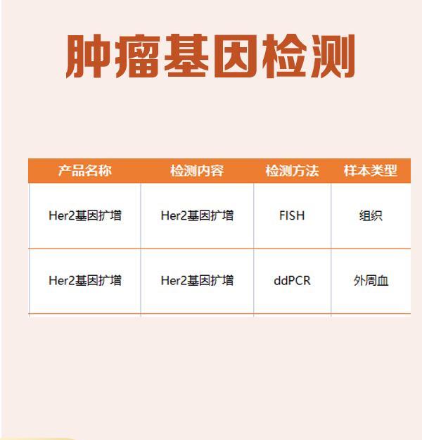 北京靶向药物基因检测挂什么科
