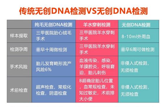 防城港市港口区司法亲子鉴定怎么做