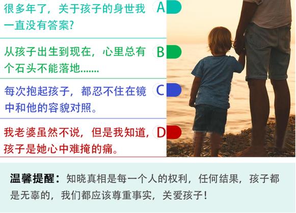吕梁市文水县孕期亲子鉴定材料