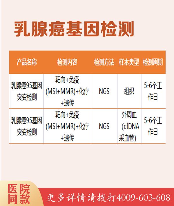 大连乳腺癌12基因检测去哪里？了解这些你就知道了