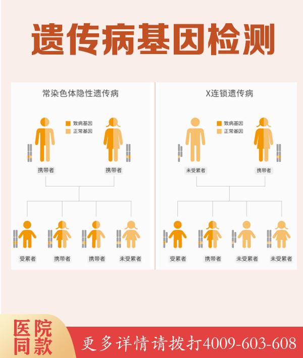 湖南怀化黑色素瘤MET基因位点检测，你需要知道的一切